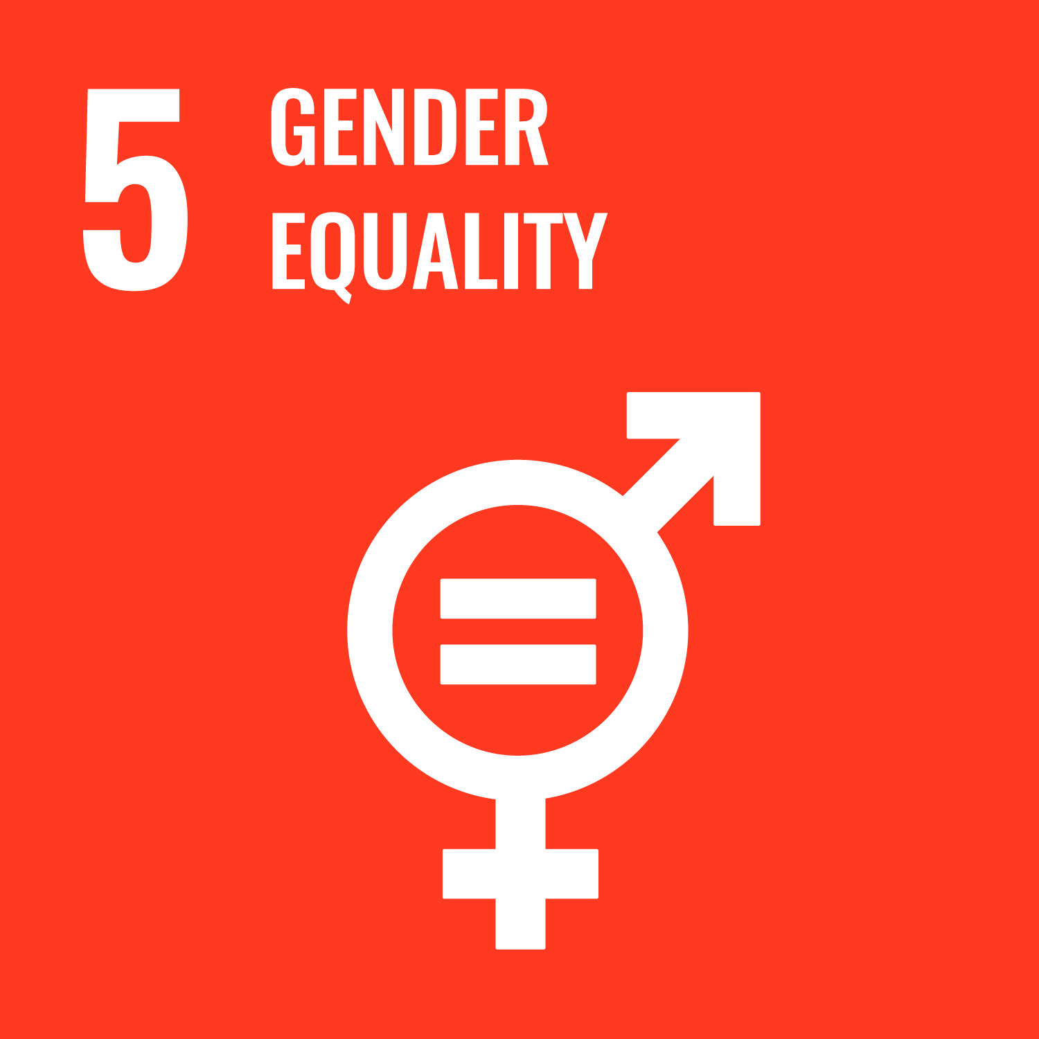SDG 5 - Kesetaraan Gender
