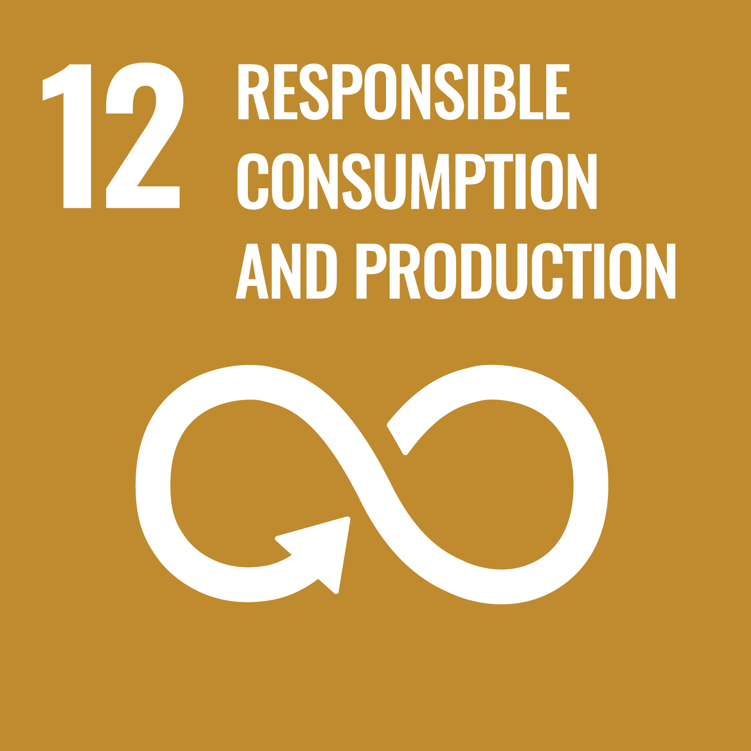 SDG 12 - Konsumsi dan Produksi yang Bertanggung Jawab